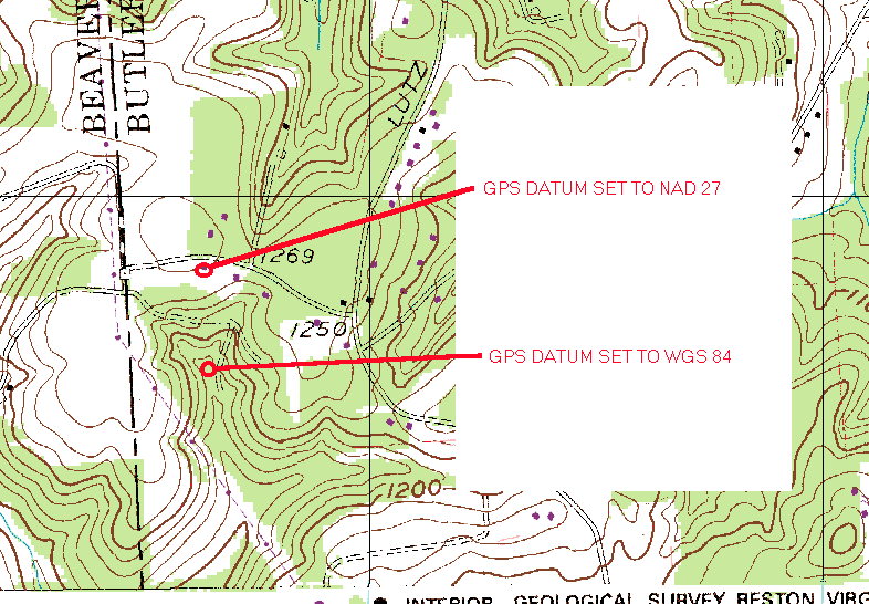 GPS Datum Example